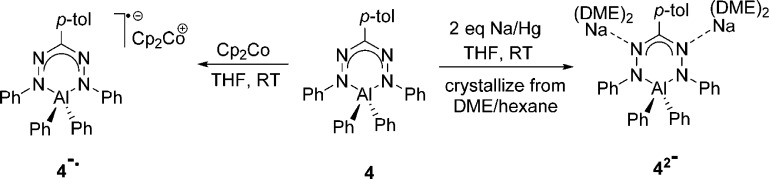 Scheme 6