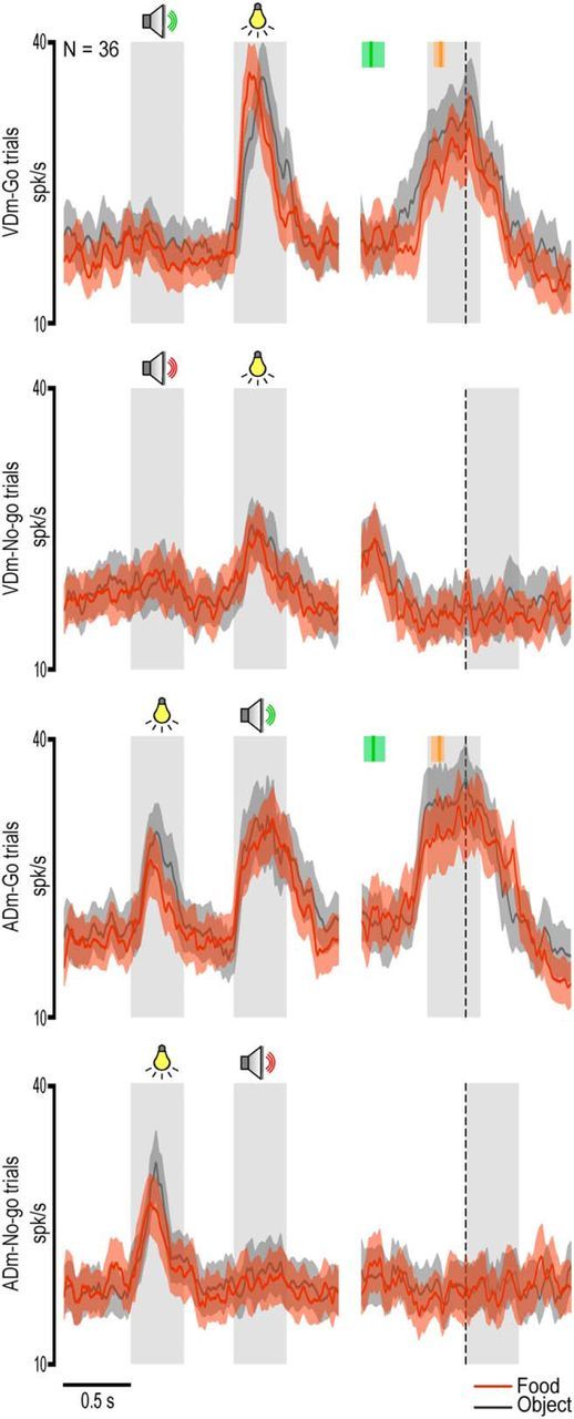 Figure 9.