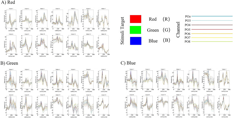Figure 11