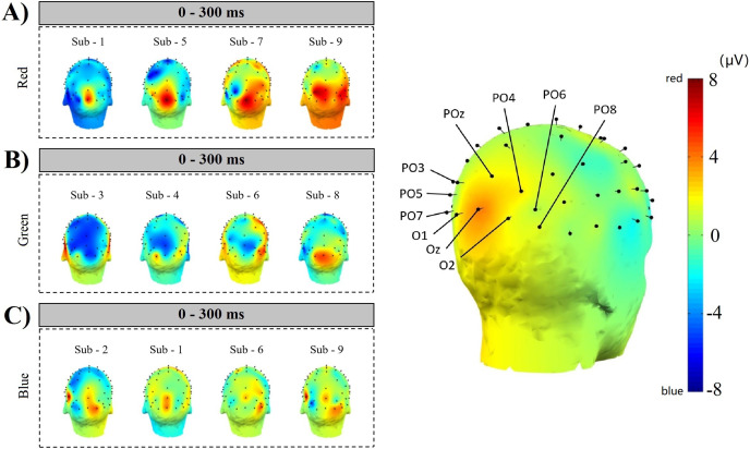 Figure 13
