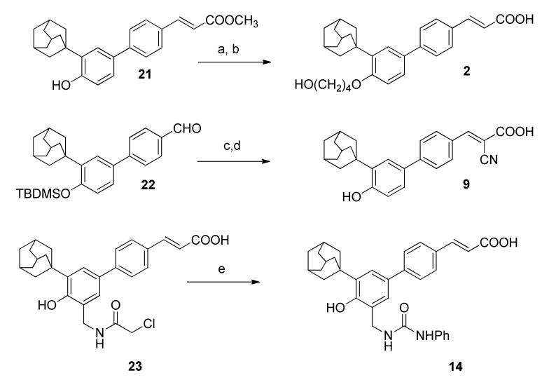 Scheme 1