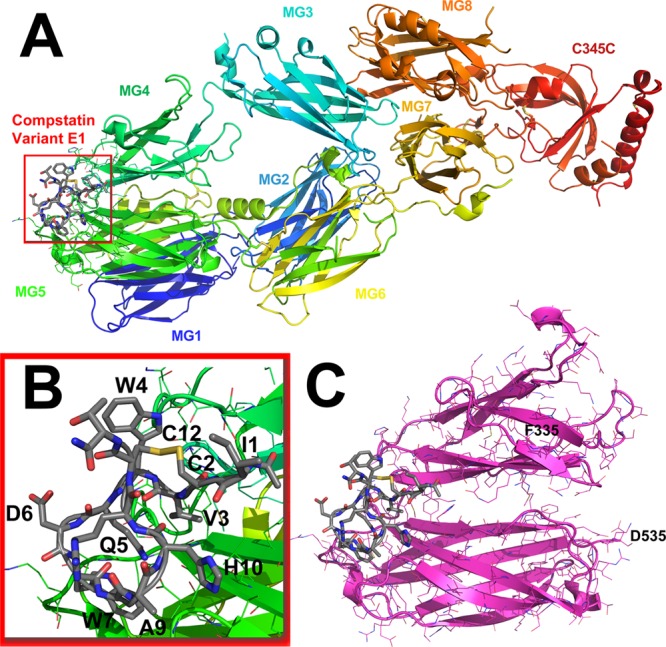 Figure 6