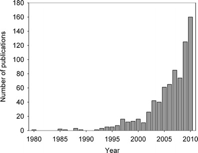 Fig. 1