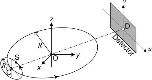 Figure 11