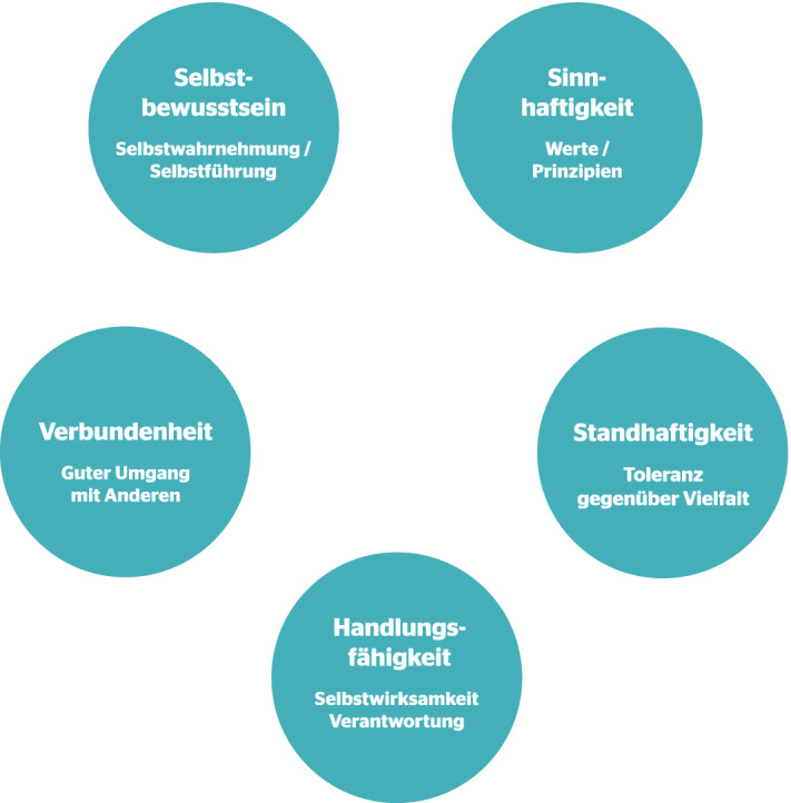 graphic file with name 485482_1_De_2_Fig1_HTML.jpg