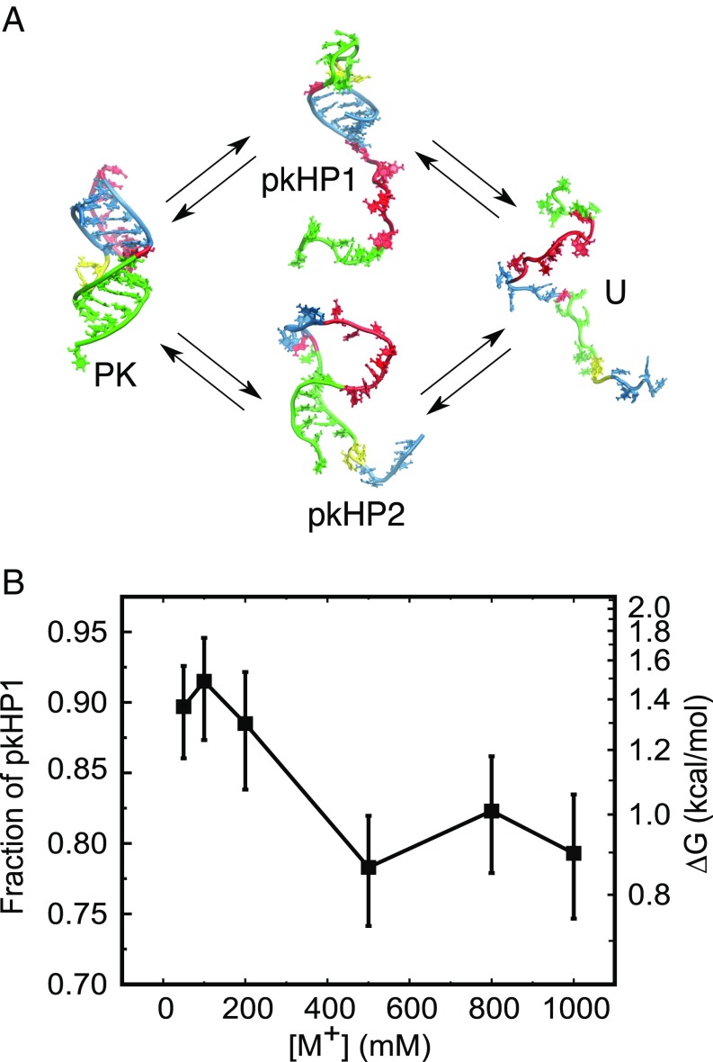 Fig. 9.