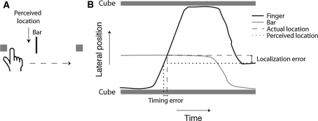 Fig. 1