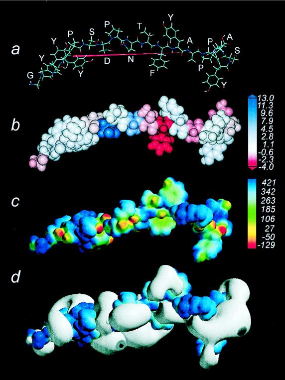 FIG. 4