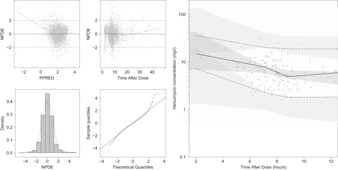 FIG 1