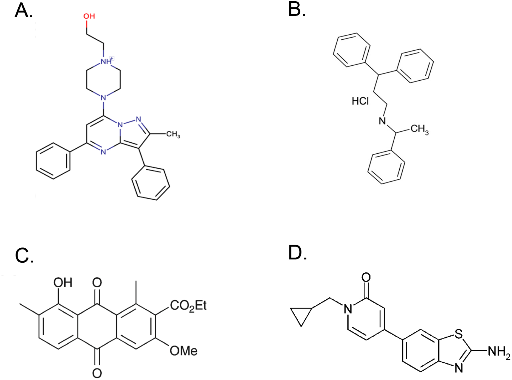 Figure 3.