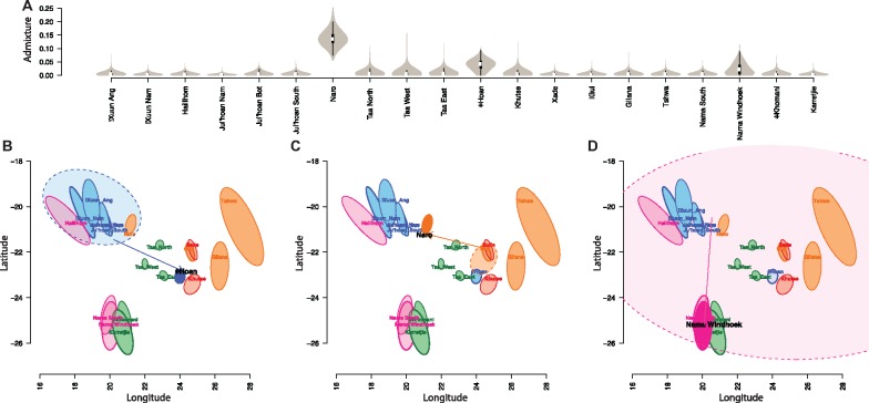 Fig. 3.