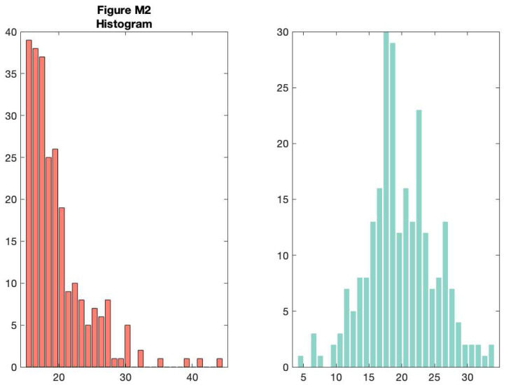 graphic file with name wellcomeopenres-4-18219-g0039.jpg