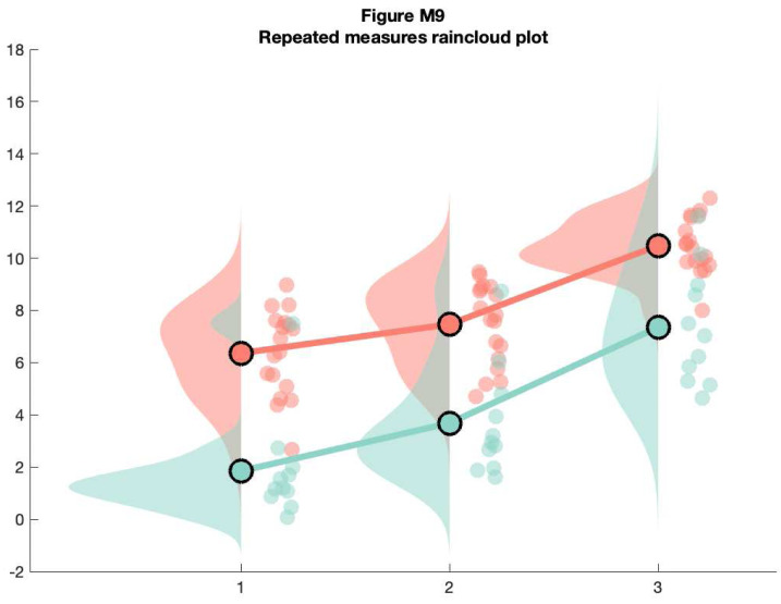 graphic file with name wellcomeopenres-4-18219-g0046.jpg