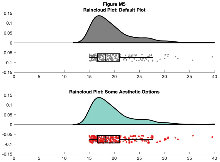 graphic file with name wellcomeopenres-4-18219-g0042.jpg