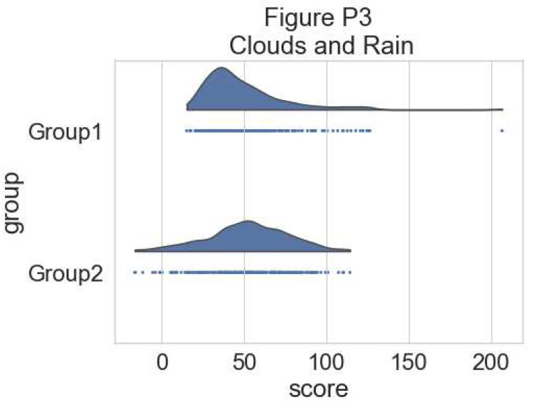 graphic file with name wellcomeopenres-4-18219-g0020.jpg