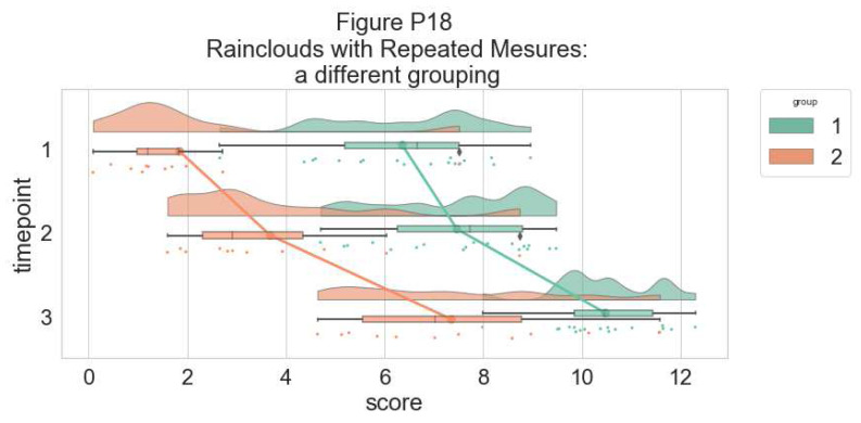 graphic file with name wellcomeopenres-4-18219-g0035.jpg