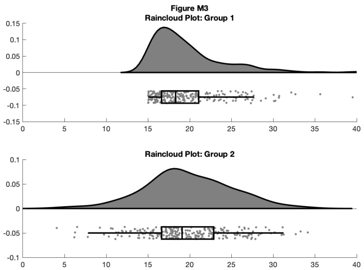 graphic file with name wellcomeopenres-4-18219-g0040.jpg