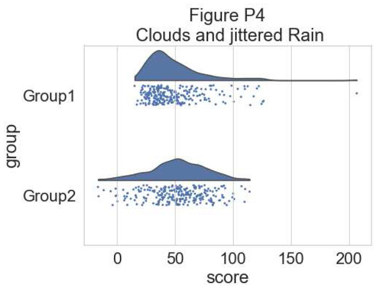 graphic file with name wellcomeopenres-4-18219-g0021.jpg