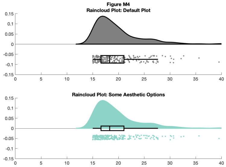 graphic file with name wellcomeopenres-4-18219-g0041.jpg