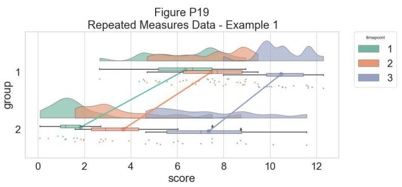 graphic file with name wellcomeopenres-4-18219-g0036.jpg