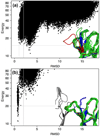 Fig. 7