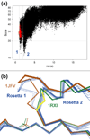 Fig. 10