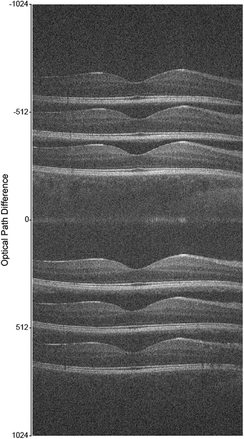 Figure 4.