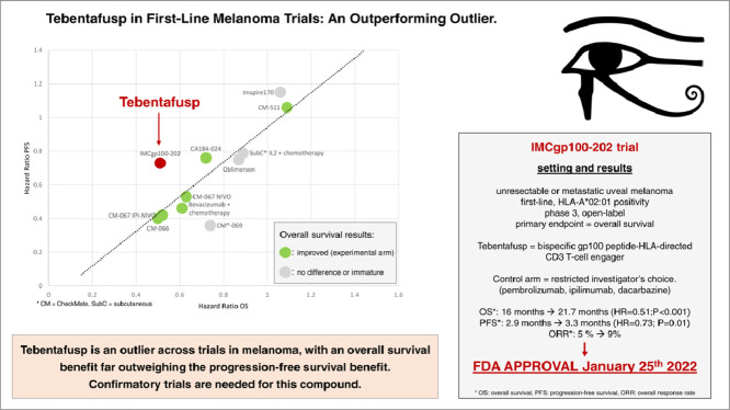 Image, graphical abstract