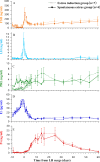 Fig. 1.