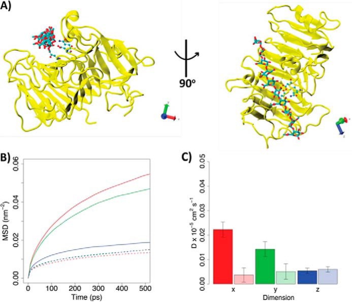 FIGURE 10.