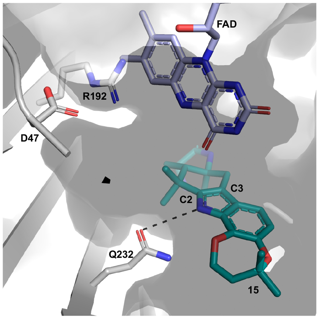 Figure 6.