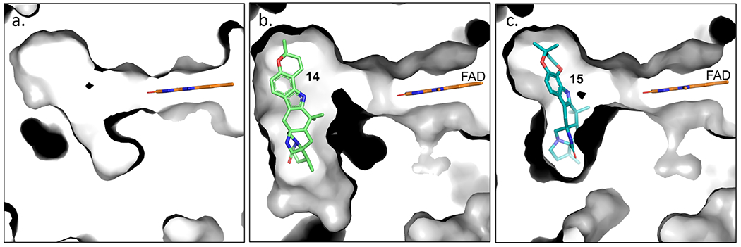 Figure 3.