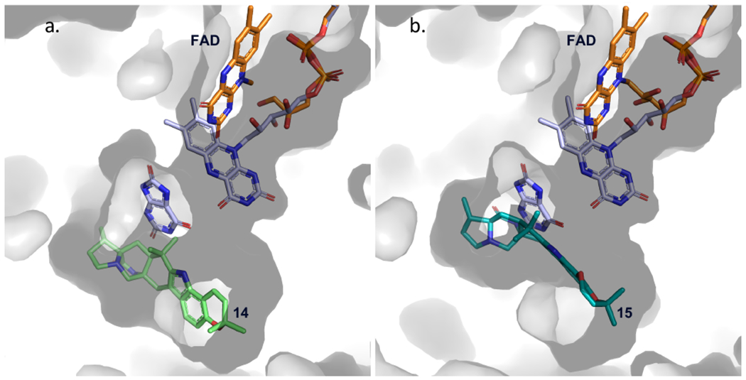 Figure 4.