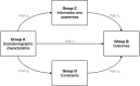 Figure 1.