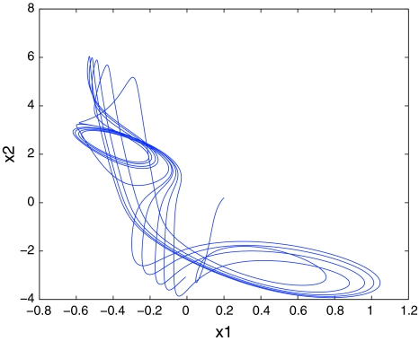 Fig. 1