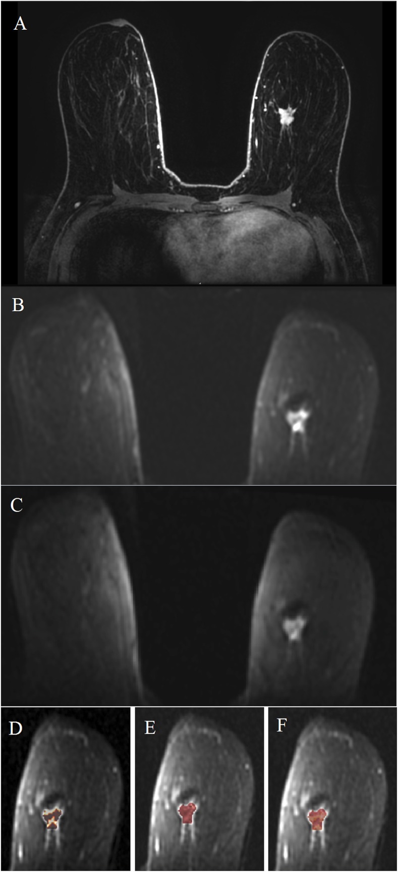 Figure 5.