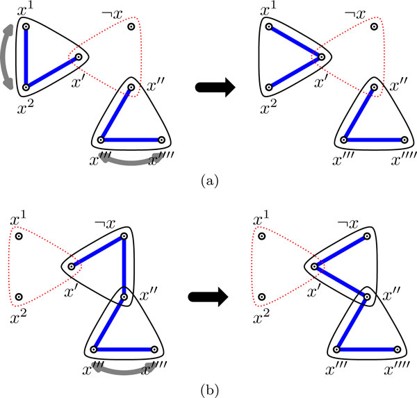 Figure 8