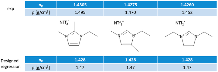 Figure 13.