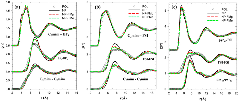 Figure 27.