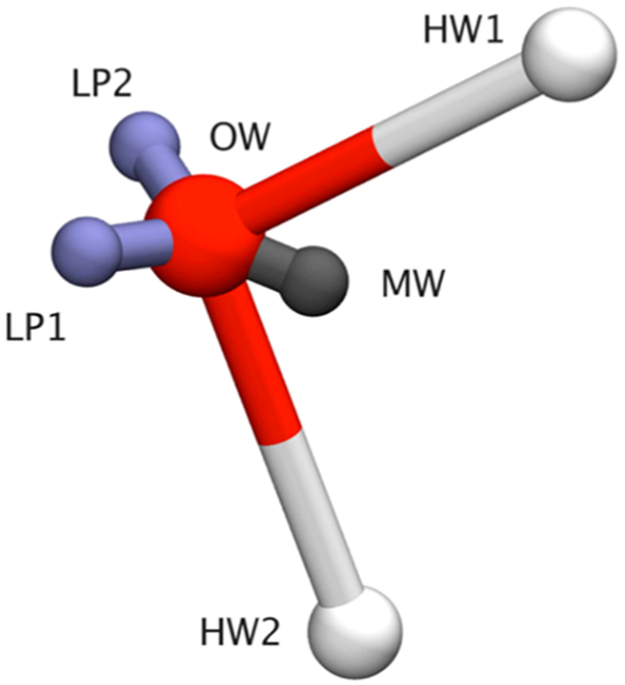 Figure 17.