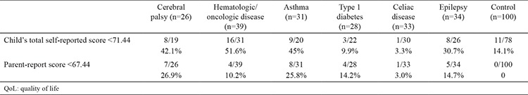 graphic file with name BMJ-37-34-g7.jpg