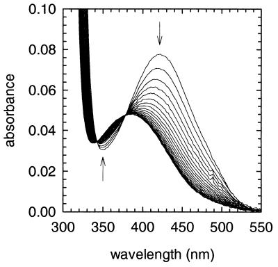 FIG. 7