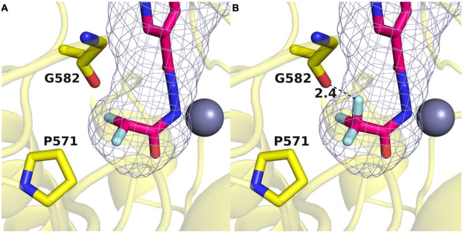 Figure 6.