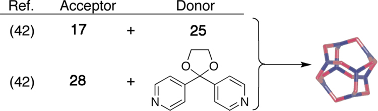 Scheme 5