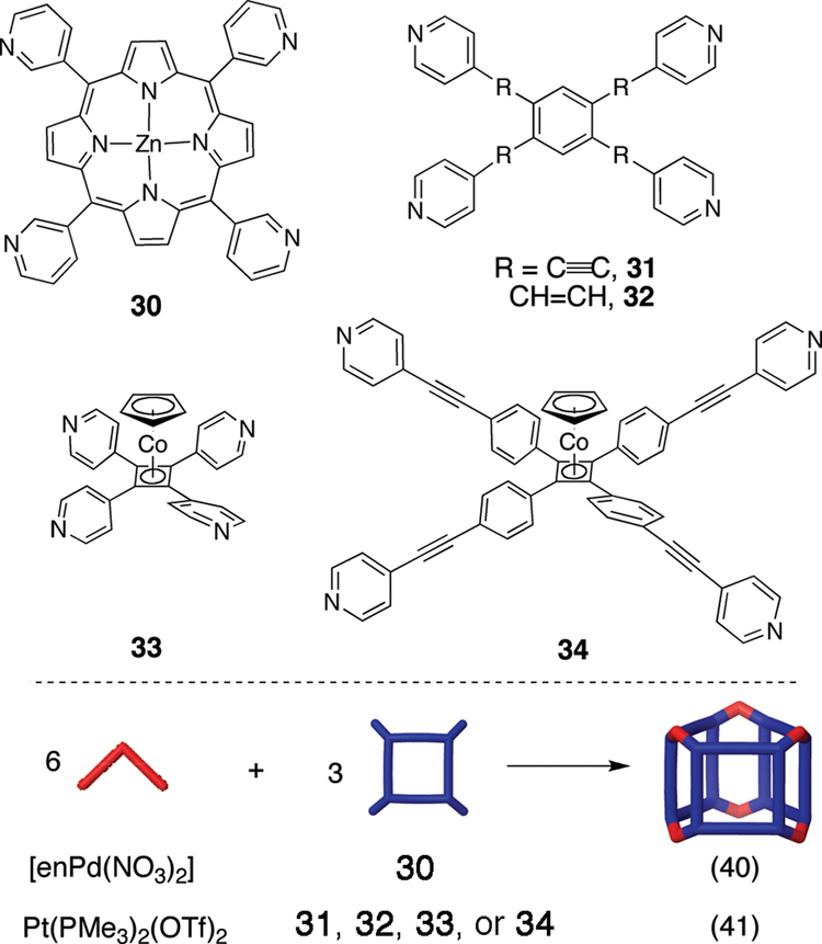 Scheme 4