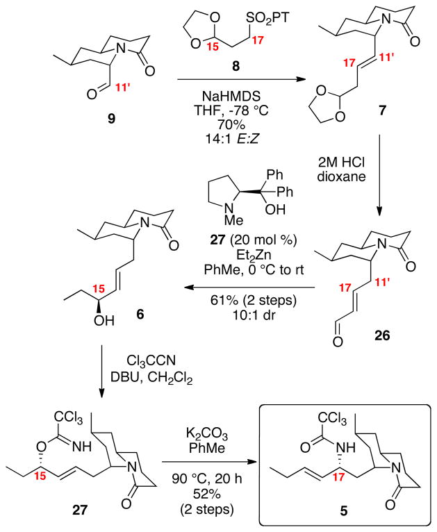 Scheme 5