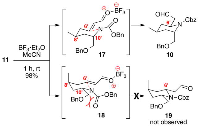 Scheme 3
