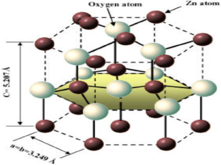 Fig. 18