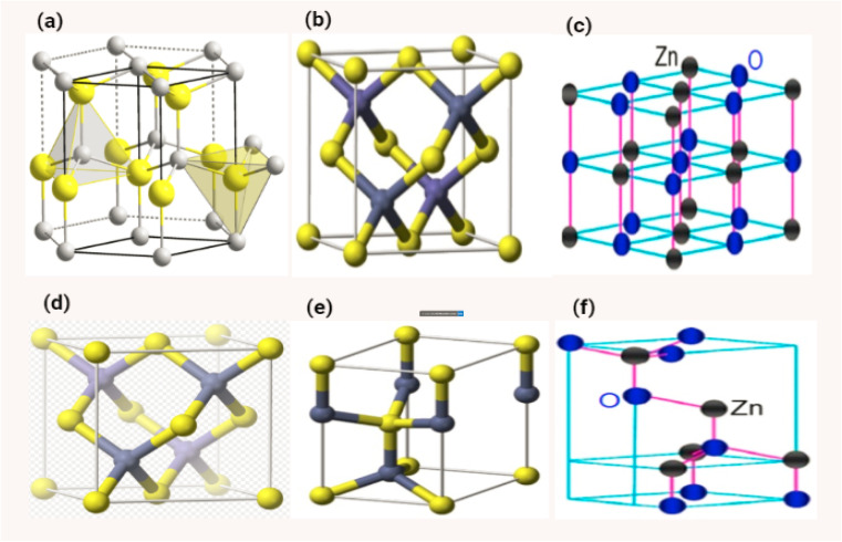 Fig. 17