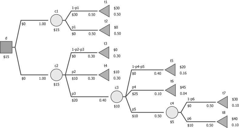 Fig. 9